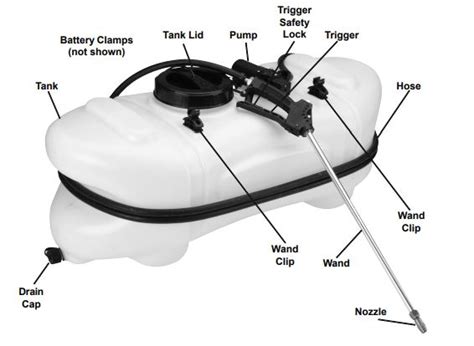 HARBOR FREIGHT 61263 12 Volt 15 Gallon Spot Sprayer Owner's Manual