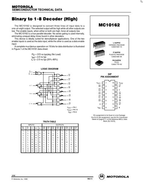 Mc10162 Datasheet Pdf Stock And Price Motorola Decoder High Distributor