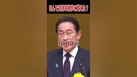 岸田首相支持率やや回復も「なぜ？」の声多数 Shorts 岸田首相 支持率 ガソリン補助金 ガソリン Youtube