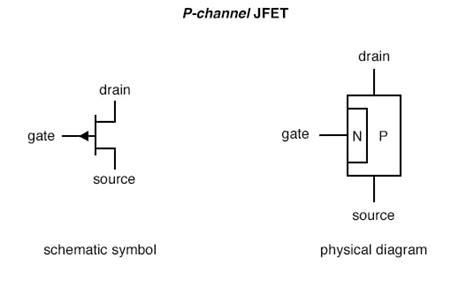 Jfet Transistor