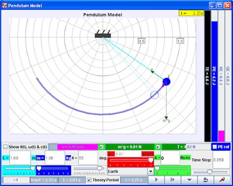 Open Source Physics Singapore Ejs Open Source Real Pendulum Model