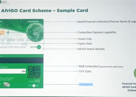 See Key Features Of Afrigo Nigeria S New National Domestic Card