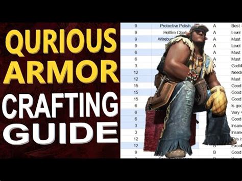 Sunbreak Qurious Crafting Guide For Gunlance Monster Hunter Rise