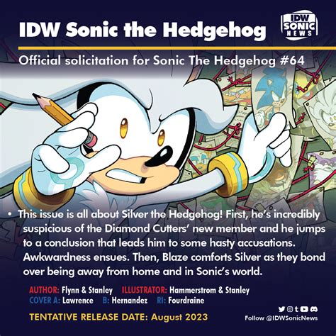 Cohost Official Solicitation For Sonic The Hedgehog