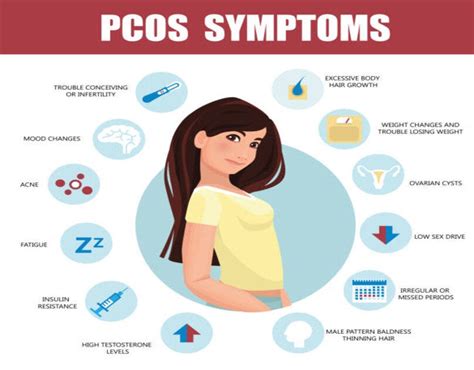 Dr Arohi Tasgaonkar Pioneering Pcos Treatment In Thane With Insulin