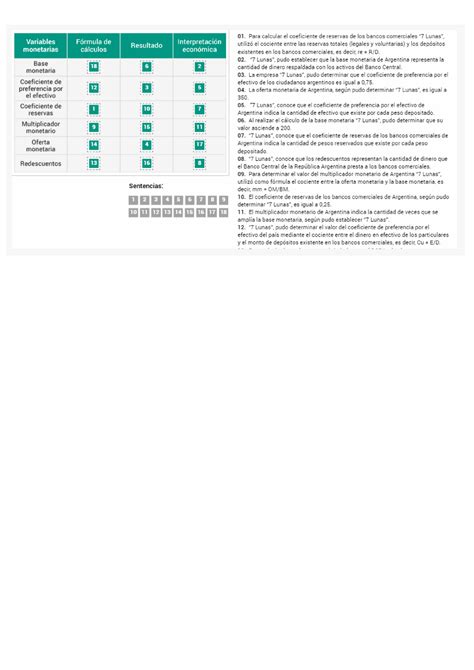 Principios De Economia Actividad Practica Integradora Modulo Iv Nota