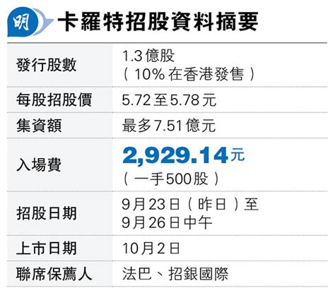 華潤飲料或最快周四港ipo預路演 卡羅特招股集資75億 引入兩基投 20240924 報章內容 明報財經網