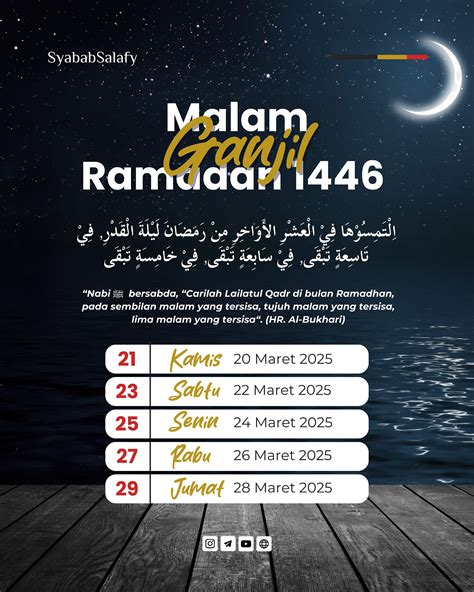 malam ini malam apa 5