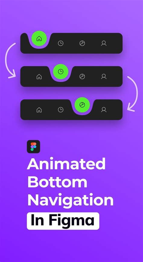 Animated Bottom Navigation In Figma Prototyping Tutorial In