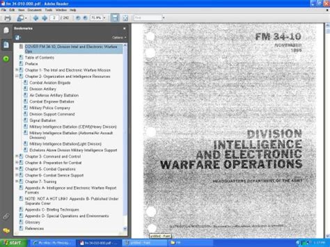 Division Intelligence And Electronic Warfare Operations U S Army