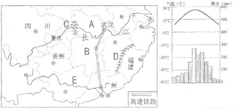 我国许多大河滚滚东流 既沟通了东西部地区 又产生巨大水能 这主要是由于a 地形复杂多样 B 地势西高东低 呈阶梯状分布c 山区面积广大 D 山脉纵横交错 大致呈网格状分布 ——青夏教育