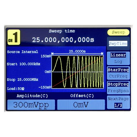 Tektronix Afg Arbitr Rgeneratoren Kaufen Anfragen