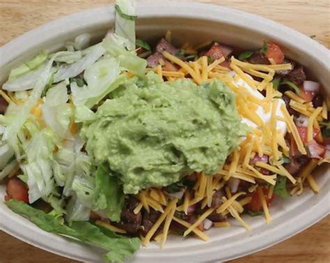 Chipotle Steak Bowl Copycat Recipe | Deporecipe.co