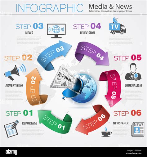 Media and News Infographics with Arrows, Journalism, Television Icons ...