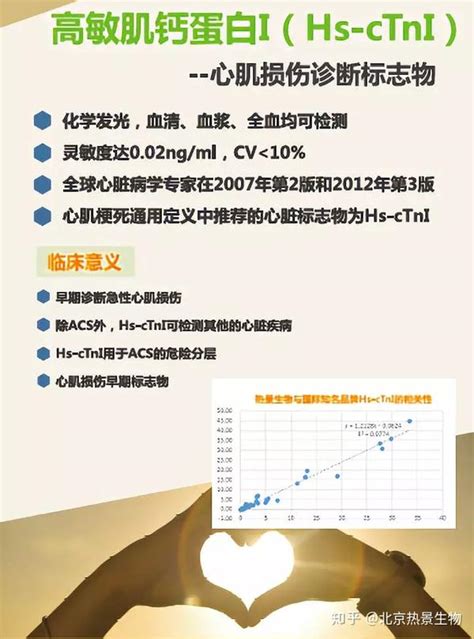 高敏肌钙蛋白试验可以更早发现心脏病发作 知乎