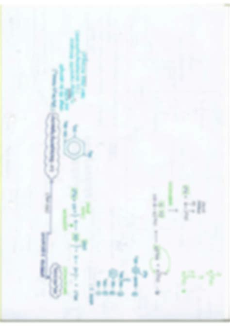 Solution Carbonyl Compounds Formation And Reaction Mindmap Studypool