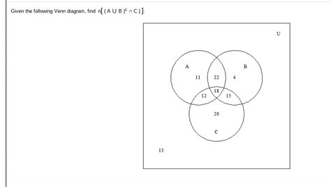 Solved Given The Following Venn Diagram Find N A U B Chegg