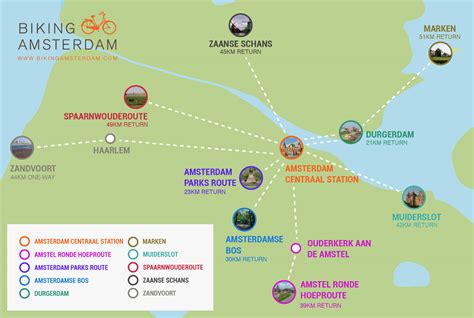 Amsterdam Bike Route Map | Biking Amsterdam