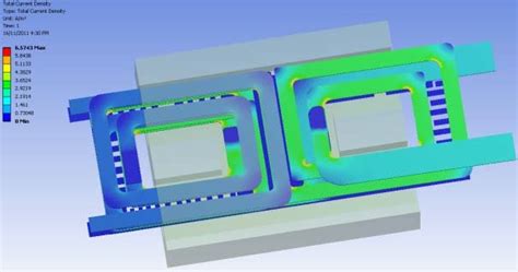 Eddy current simulation, conductor hot-spots at operational frequency,... | Download Scientific ...