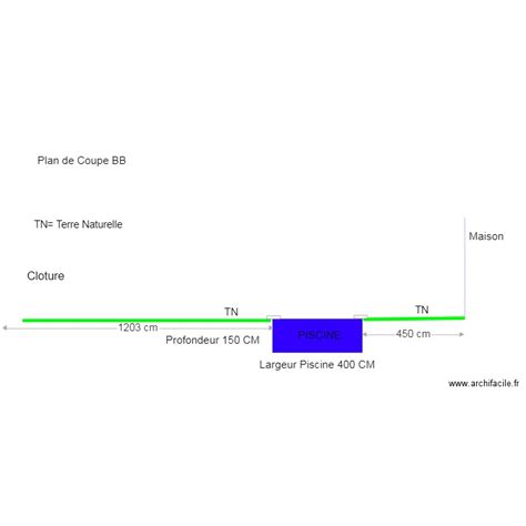 Plan De Coupe Piscine Plan Dessin Par Elgringo