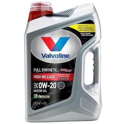 Best 0w-20 Synthetic Oil Reviews & Comparison (2024 Guide)