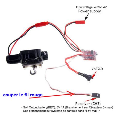 Comment Brancher Treuil Pour Scale Trial Ou Comment Connecter Et