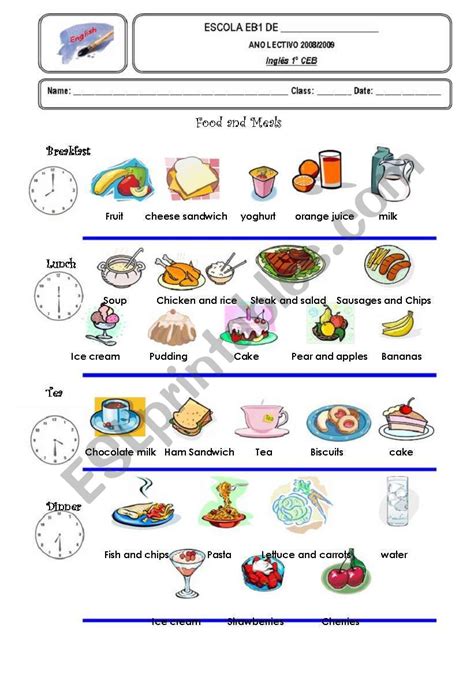 Food And Meals ESL Worksheet By Petite Helene