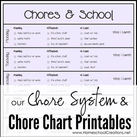 Allowance Chart Children's Chart Chore Chart Printable Chore Chart Teaching Kids Responsibility ...