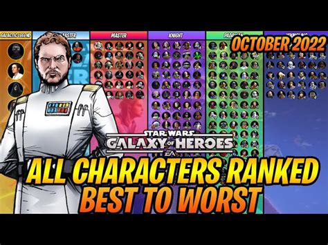 ALL CHARACTERS RANKED BEST TO WORST - OCTOBER 2022 | Star Wars: Galaxy of Heroes - SWGOH.TV