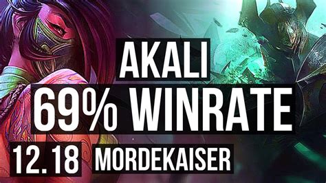 Akali Vs Morde Top 69 Winrate 7 Solo Kills 10211 Legendary