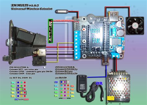 Piso WiFi Universal SubVendo Module AdoPiSoft LPB PisoFi IWiFi EZ