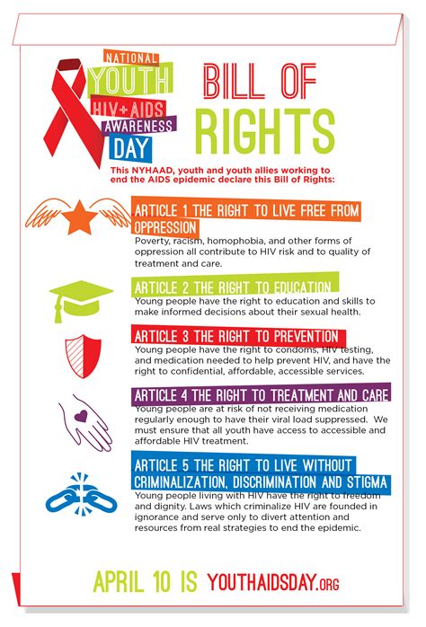 Freedom Health Hiv