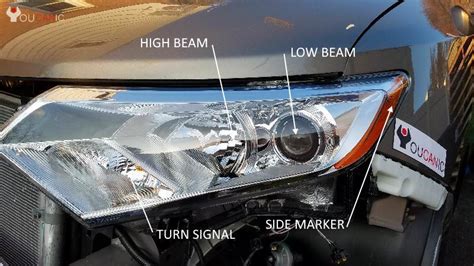 How To Change A Low Beam Headlight The Best Picture Of Beam