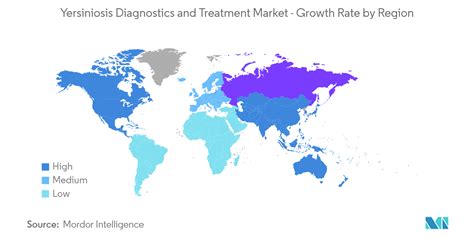 Yersiniosis Diagnostics & Treatment Market Size & Share Analysis - Industry Research Report ...