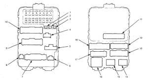 Schéma boîte à fusibles Acura TL 1999 Boîte à fusibles pour voitures