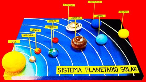 Como Hacer Una Maqueta Del Sistema Solar Manualidades Escolares | Hot Sex Picture