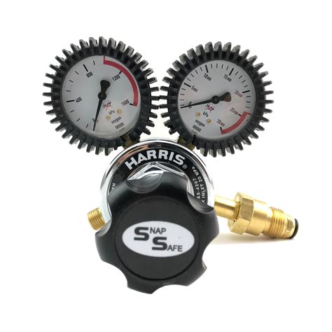 Harris Twin Gauge Regulators