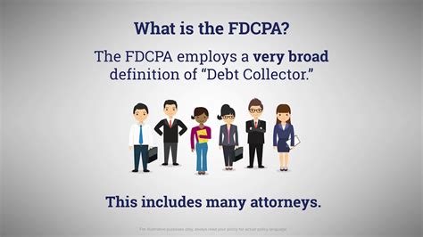 What Is FDCPA Claim Coverage YouTube