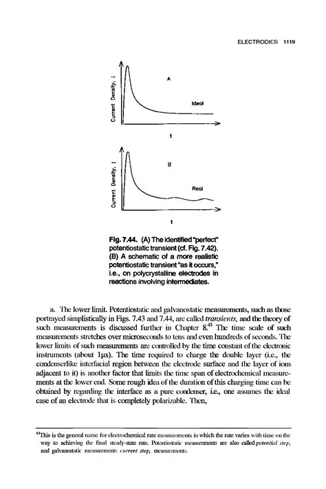 Potentiostatic Transients Big Chemical Encyclopedia