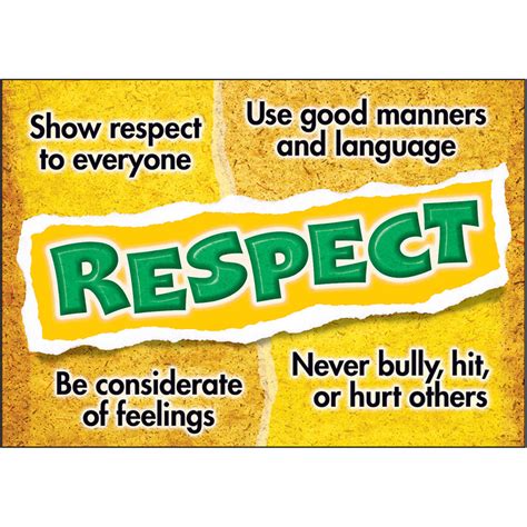 Respect Poster - T-A67303 | Trend Enterprises Inc.