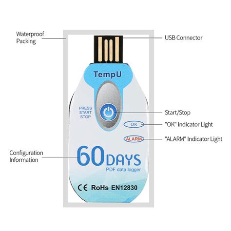 Pfs Single Use Usb Pdf Temperature Data Logger