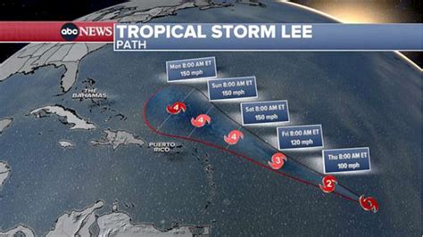 Tropical Storm Lee Projected Path Maps And Hurricane Tracker 105 7 Wdny