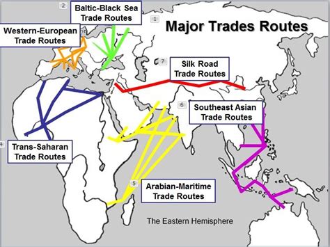 (WHII) SOL 2D/E: Major Trade Routes Diagram | Quizlet