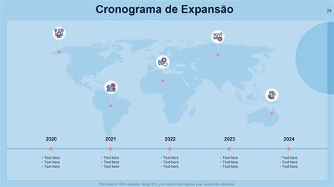 Como estruturar uma estratégia de expansão internacional viável