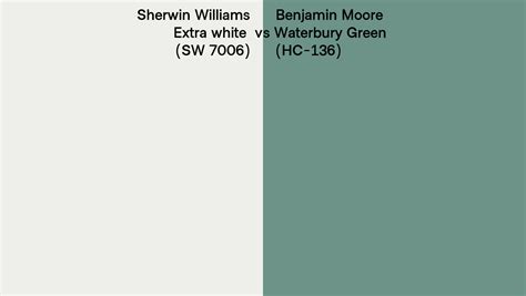 Sherwin Williams Extra White Sw 7006 Vs Benjamin Moore Waterbury