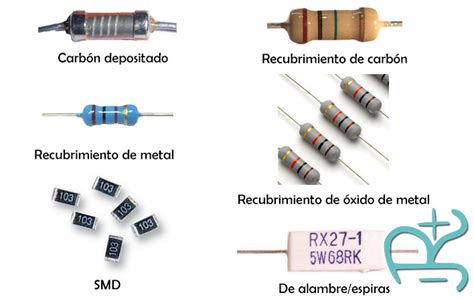 Componentes Resistencia Resistor Rduinostar Arduinoespaña