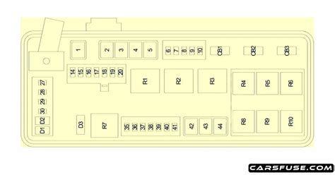 2006 2010 Dodge Charger Fuse Box Diagram
