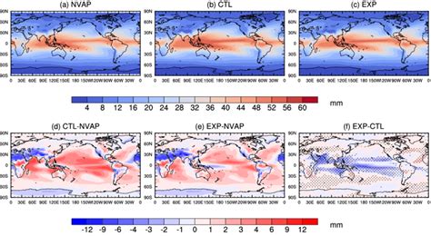 Total Annual Column Water Vapor For A Nvap B Ctl