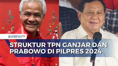 Begini Struktur Tim Pemenangan Ganjar Mahfud Dan Prabowo Gibran Di