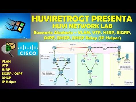 Huvi Network Lab Escenario De Red Vlan Vtp Hsrp Eigrp Ospf Dhcp